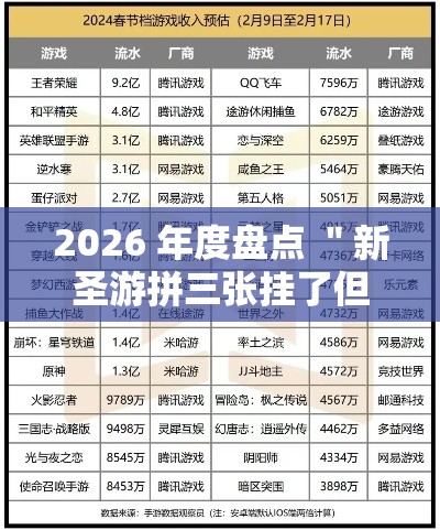 2026 年度盘点 ＂新圣游拼三张挂了但没优惠”通用版下载教程!